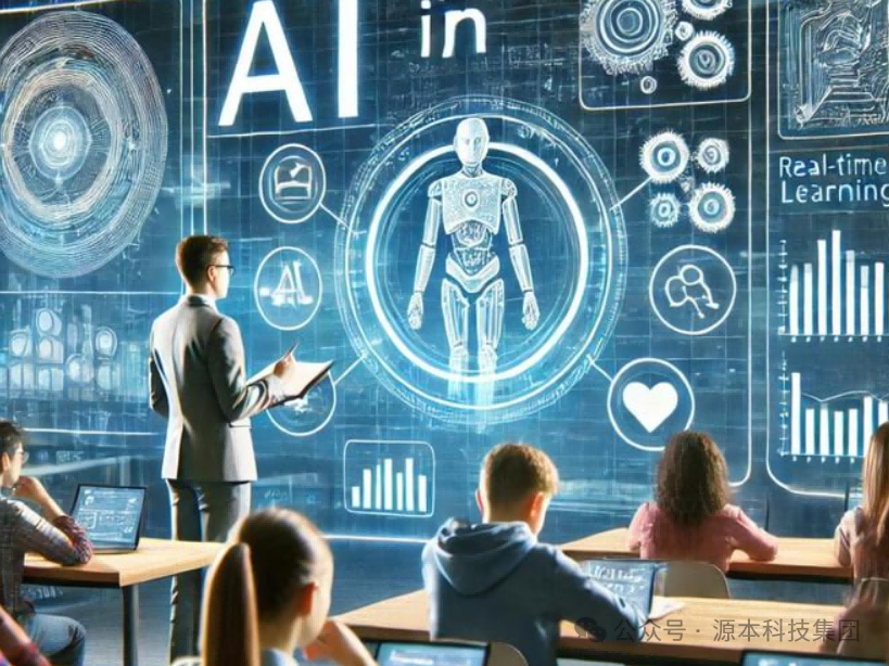 艾弗森贝博ballbet官网科技-本科生掌握大数据、云原生、AI-竞赛保研求职的“超车秘籍”来了！